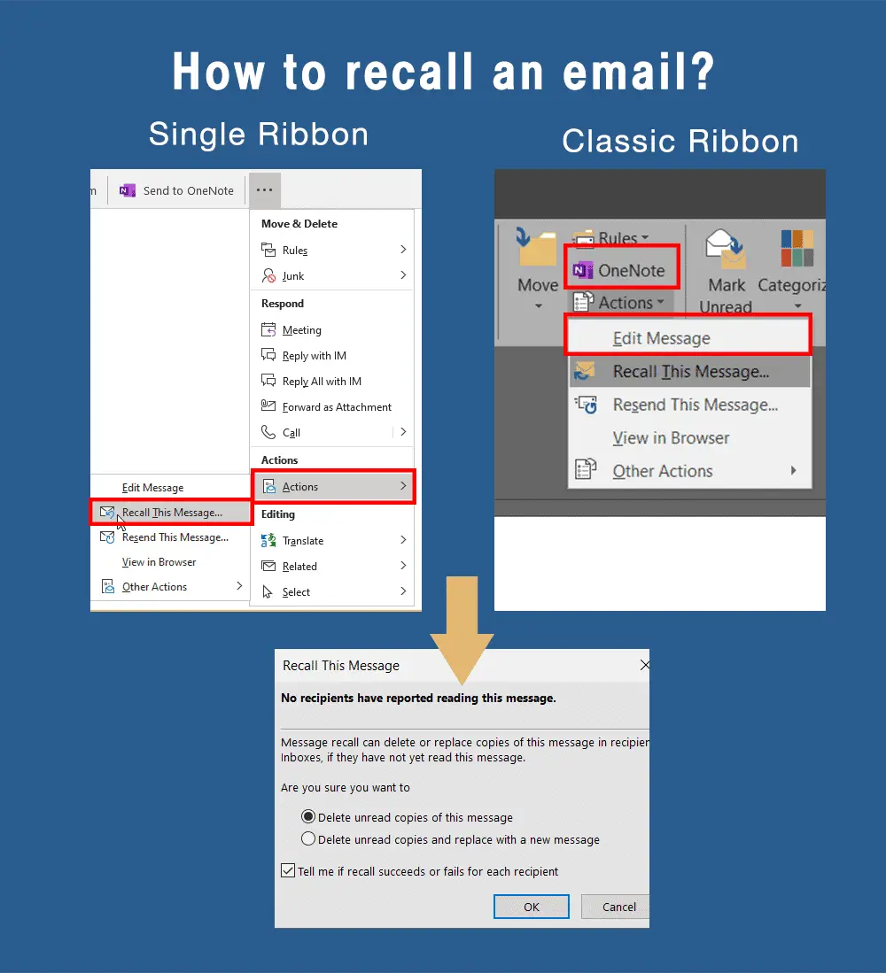How To Recall An Email After 1 Hour? Email Etiquette Guru