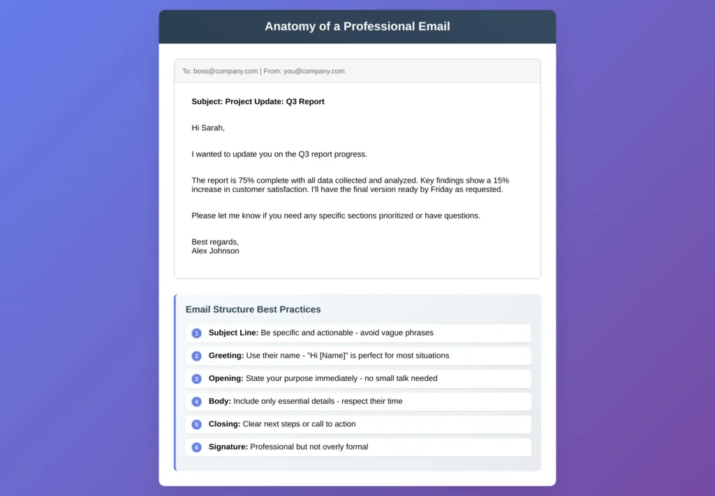 Professional Email to Your Boss